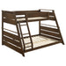 Holden Bunk Beds - Furniture Land (Milwaukee, WI)