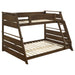 Holden Bunk Beds - Furniture Land (Milwaukee, WI)