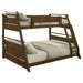 Holden Bunk Beds - Furniture Land (Milwaukee, WI)