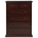 Sumerlin Chests - Furniture Land (Milwaukee, WI)