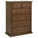 Sumerlin Chests - Furniture Land (Milwaukee, WI)
