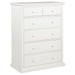 Sumerlin Chests - Furniture Land (Milwaukee, WI)