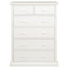 Sumerlin Chests - Furniture Land (Milwaukee, WI)