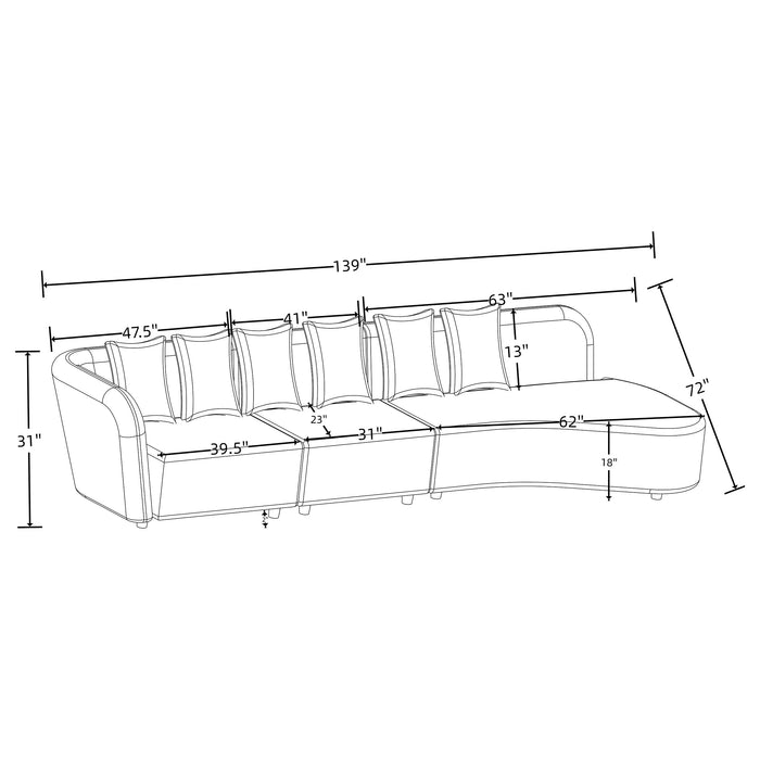 Fayette Stationary Sectionals - Furniture Land (Milwaukee, WI)