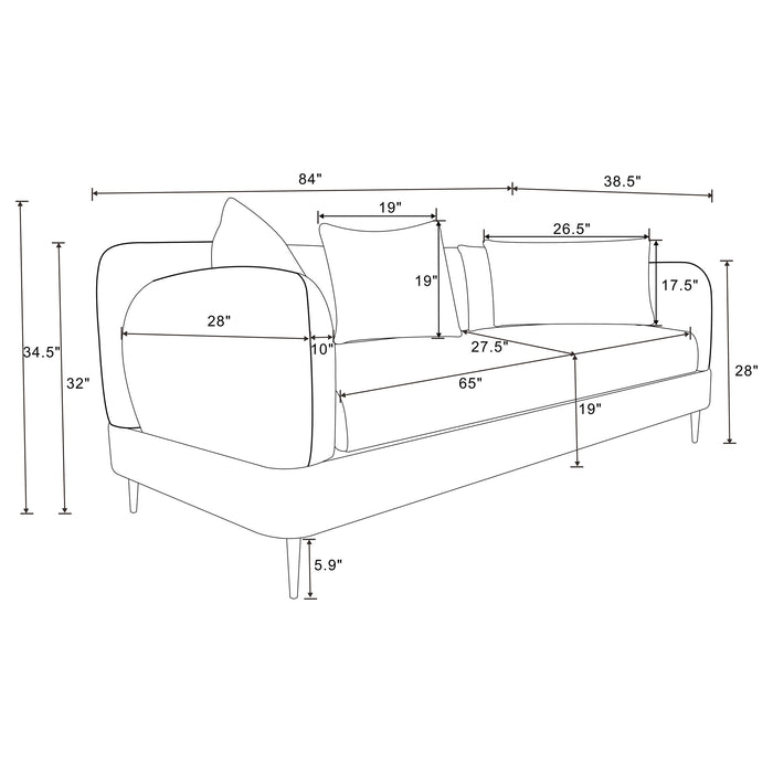 Jade Sofa - Furniture Land (Milwaukee, WI)