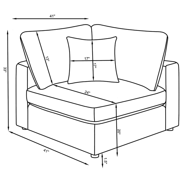 Serene Modular Sectionals - Furniture Land (Milwaukee, WI)