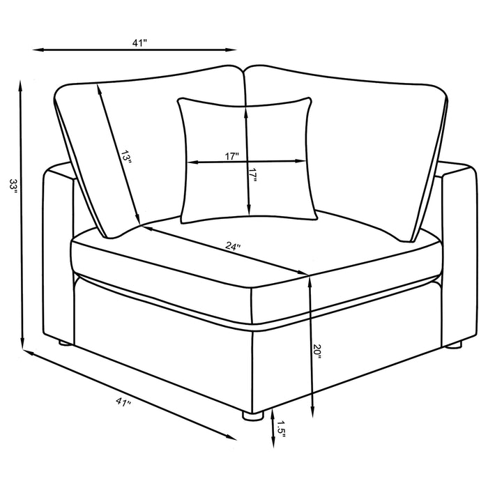 Serene Modular Sectionals sofa sets - Furniture Land (Milwaukee, WI)