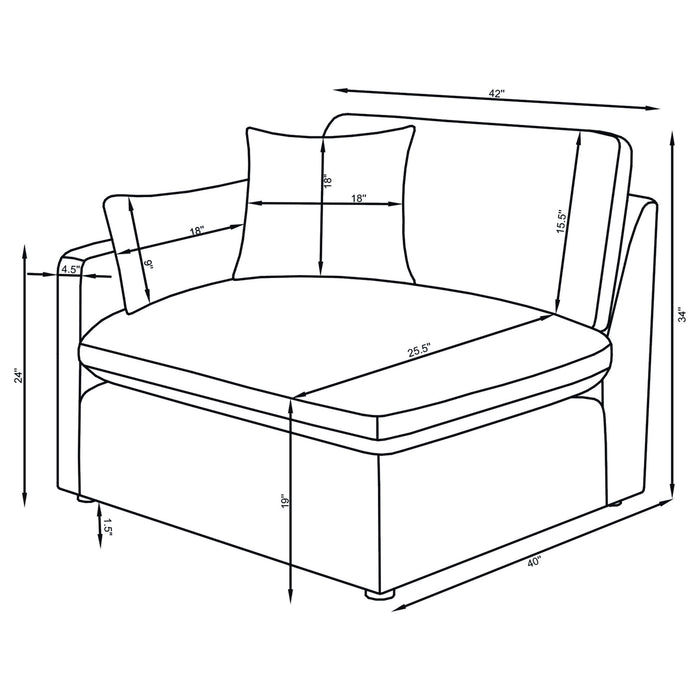 Hobson Sectionals 9 - Furniture Land (Milwaukee, WI)