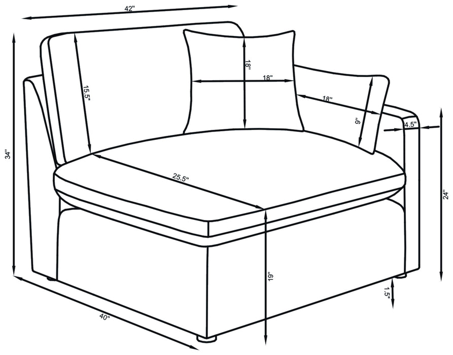 Hobson Modular Sectionals 8 - Furniture Land (Milwaukee, WI)