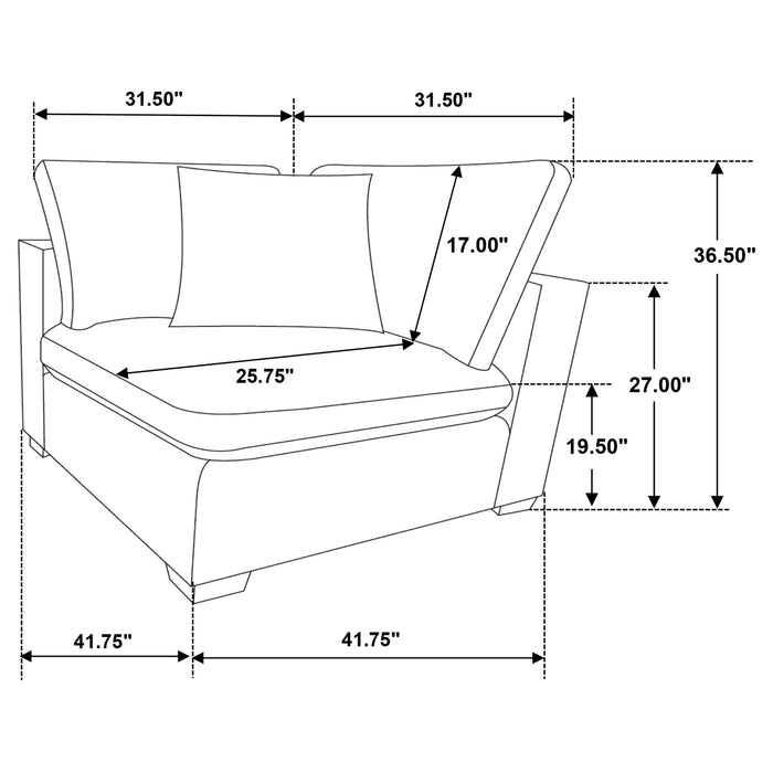 Lakeview Modular Sectionals - Furniture Land (Milwaukee, WI)