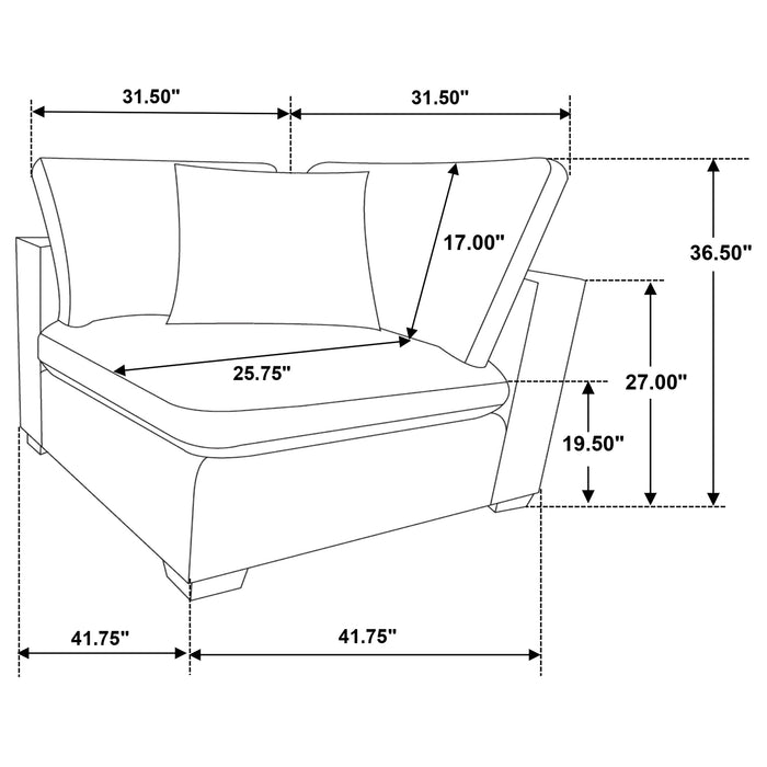 Lakeview Modular Sectionals Upholstered - Furniture Land (Milwaukee, WI)
