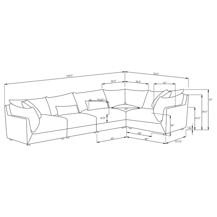 Sasha 5 Piece Sectionals - Furniture Land (Milwaukee, WI)
