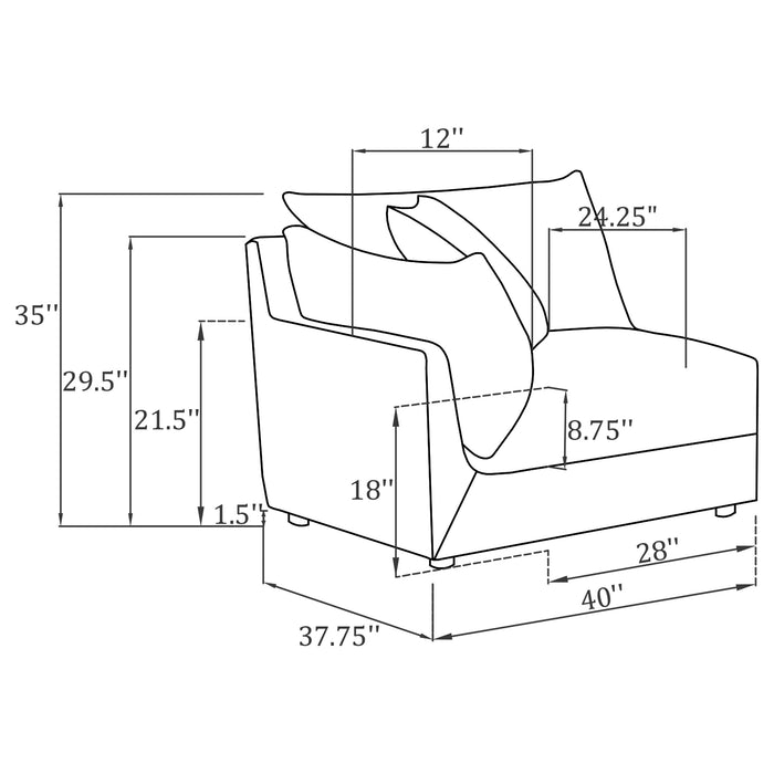 Sasha Sectionals 4 - Furniture Land (Milwaukee, WI)