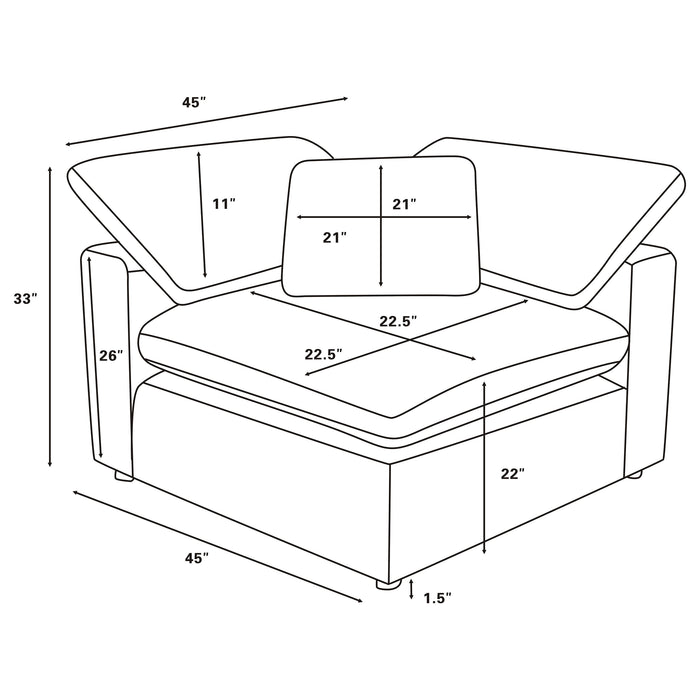 Raleigh Modular Sectionals - Furniture Land (Milwaukee, WI)