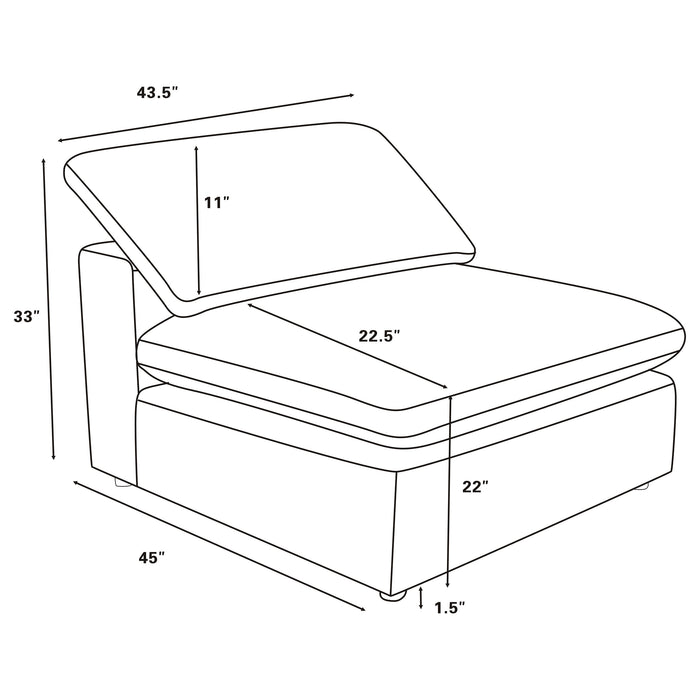 Raleigh Modular Sectionals - Furniture Land (Milwaukee, WI)