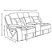 Higgins Reclining Sectionals - Furniture Land (Milwaukee, WI)