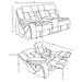 Higgins Reclining Sectionals - Furniture Land (Milwaukee, WI)