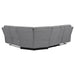 David Sectionals - Furniture Land (Milwaukee, WI)