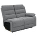 David Sectionals - Furniture Land (Milwaukee, WI)