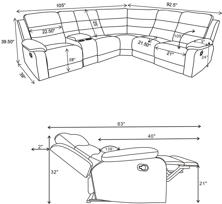 David Sectionals - Furniture Land (Milwaukee, WI)