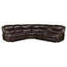 Sycamore Reclining Sectionals - Furniture Land (Milwaukee, WI)