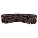 Sycamore Reclining Sectionals - Furniture Land (Milwaukee, WI)