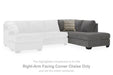Riverfield Sectional with Chaise - Furniture Land (Milwaukee, WI)