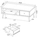 Welsh Coffee Table Sets - Furniture Land (Milwaukee, WI)