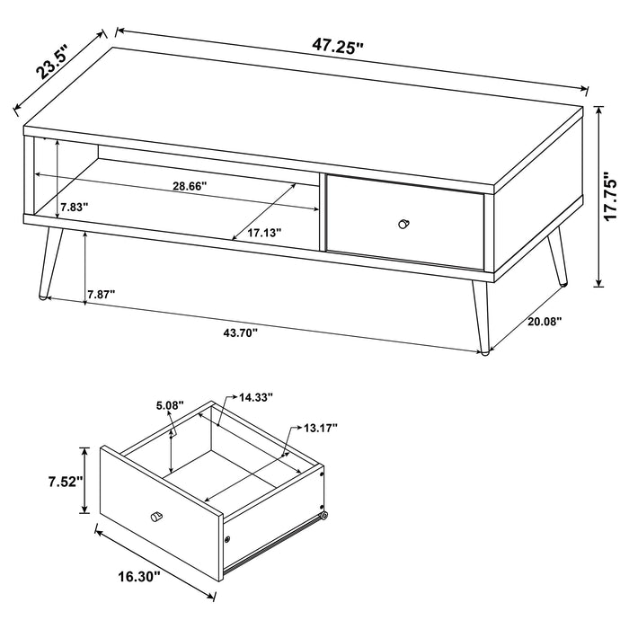 Welsh Coffee Table Sets - Furniture Land (Milwaukee, WI)