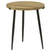 Pilar Coffee Table Sets - Furniture Land (Milwaukee, WI)