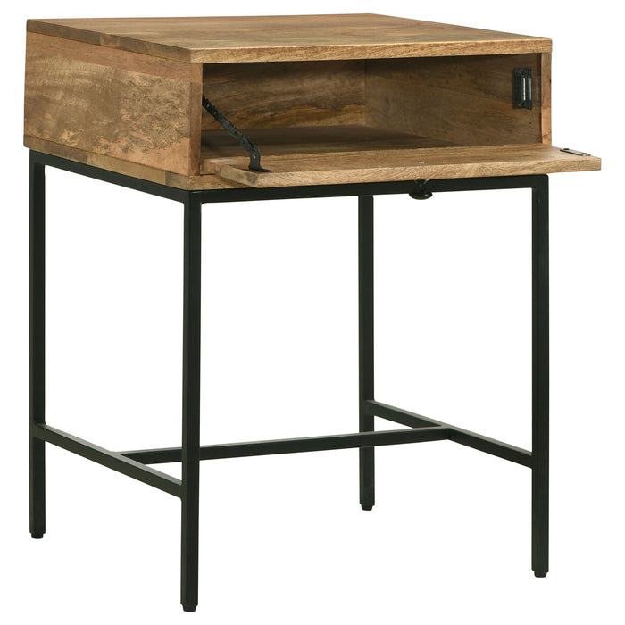 Stephie Coffee Table Sets - Furniture Land (Milwaukee, WI)