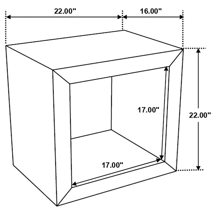 Benton Coffee Table Sets - Furniture Land (Milwaukee, WI)