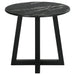 Skylark Coffee Table Sets - Furniture Land (Milwaukee, WI)