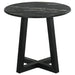 Skylark Coffee Table Sets - Furniture Land (Milwaukee, WI)