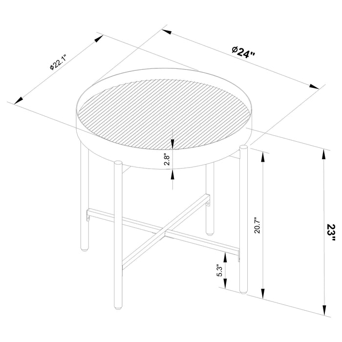 Ozella Coffee Table Sets - Furniture Land (Milwaukee, WI)