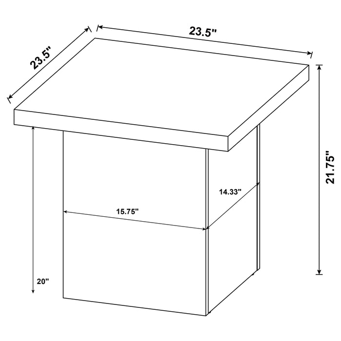 Devar Coffee Table Sets - Furniture Land (Milwaukee, WI)