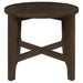 Cota Coffee Table Sets - Furniture Land (Milwaukee, WI)