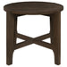 Cota Coffee Table Sets - Furniture Land (Milwaukee, WI)