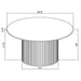 Rowena Coffee Table Sets - Furniture Land (Milwaukee, WI)