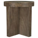 Kinkaid Coffee Table Sets - Furniture Land (Milwaukee, WI)
