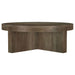 Kinkaid Coffee Table Sets - Furniture Land (Milwaukee, WI)