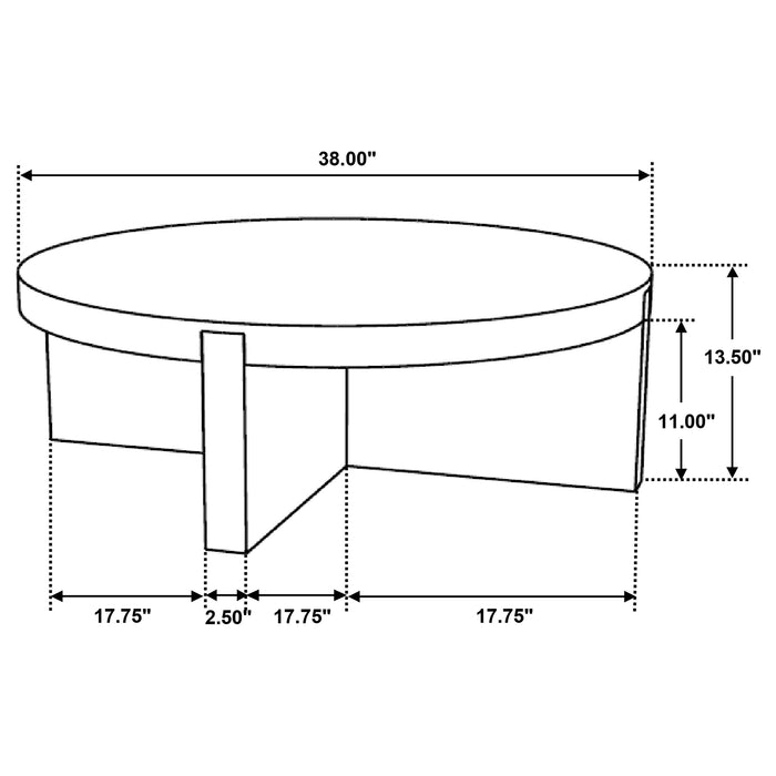 Kinkaid Coffee Table Sets - Furniture Land (Milwaukee, WI)