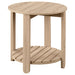 Fowler Coffee Table Sets - Furniture Land (Milwaukee, WI)