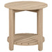 Fowler Coffee Table Sets - Furniture Land (Milwaukee, WI)