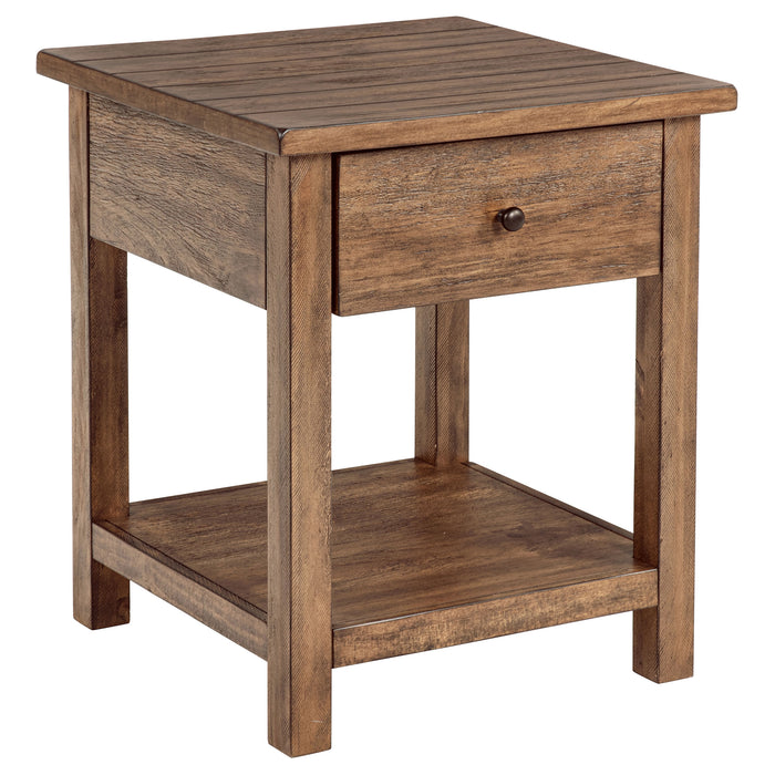 Payne Table Sets - Furniture Land (Milwaukee, WI)