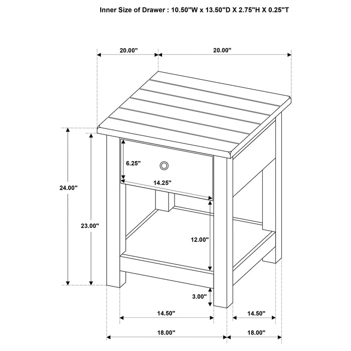 Payne Table Sets - Furniture Land (Milwaukee, WI)