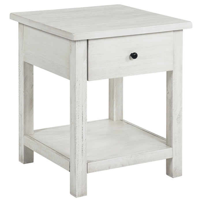 Payne Table Sets - Furniture Land (Milwaukee, WI)