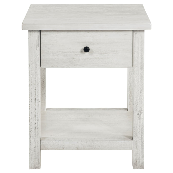Payne Table Sets - Furniture Land (Milwaukee, WI)