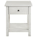 Payne Table Sets - Furniture Land (Milwaukee, WI)