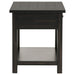 Payne Table Sets - Furniture Land (Milwaukee, WI)